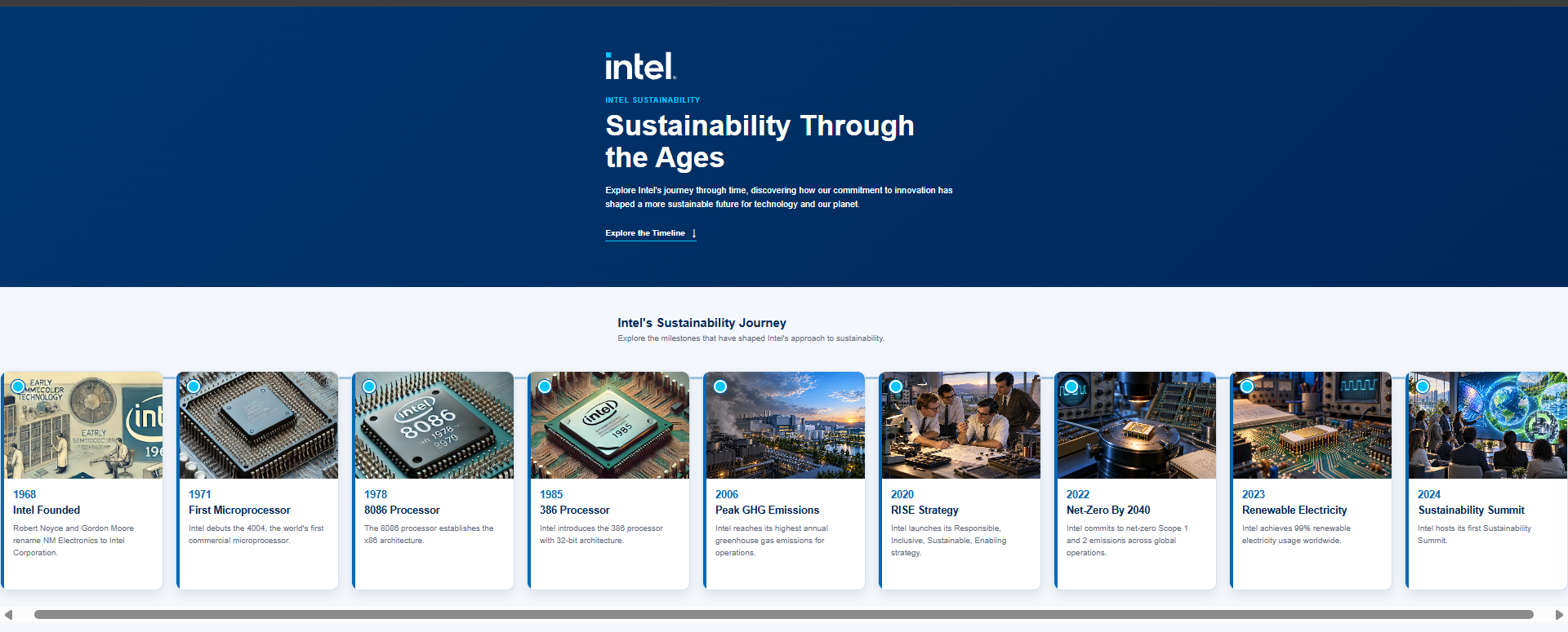 intel website screenshot